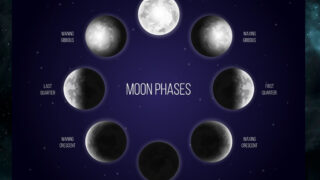 Mengenal Fase Bulan dalam Astrologi: Bagaimana Bulan Mempengaruhi Perasaan Kita