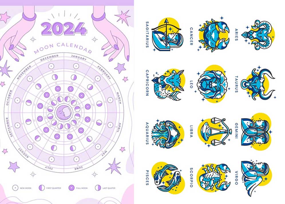 Ramalan Astrologi 2024: Apa yang Diharapkan dari Setiap Zodiak?