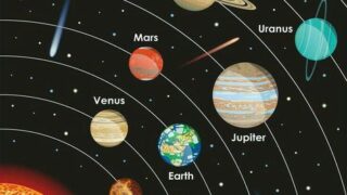 Misteri Retrograde: Apa yang Sebenarnya Terjadi Saat Planet Mundur?