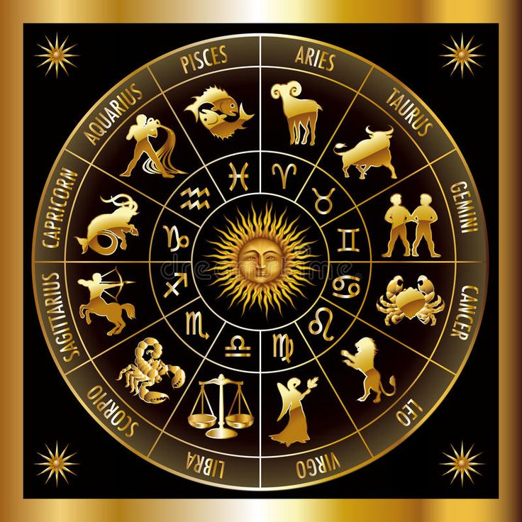 Ilustrasi berbagai tanda zodiak dengan karakteristik kepribadian unik
